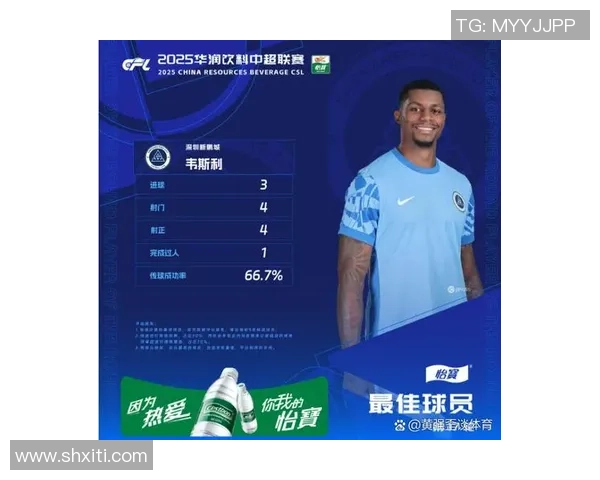 中超精彩对决里昂大胜切尔西帽子戏法引发转会热议