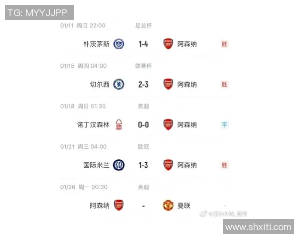 欧冠精彩对决阿森纳狂胜国米4比0全场沸腾分析