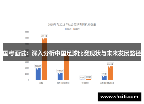 国考面试：深入分析中国足球比赛现状与未来发展路径